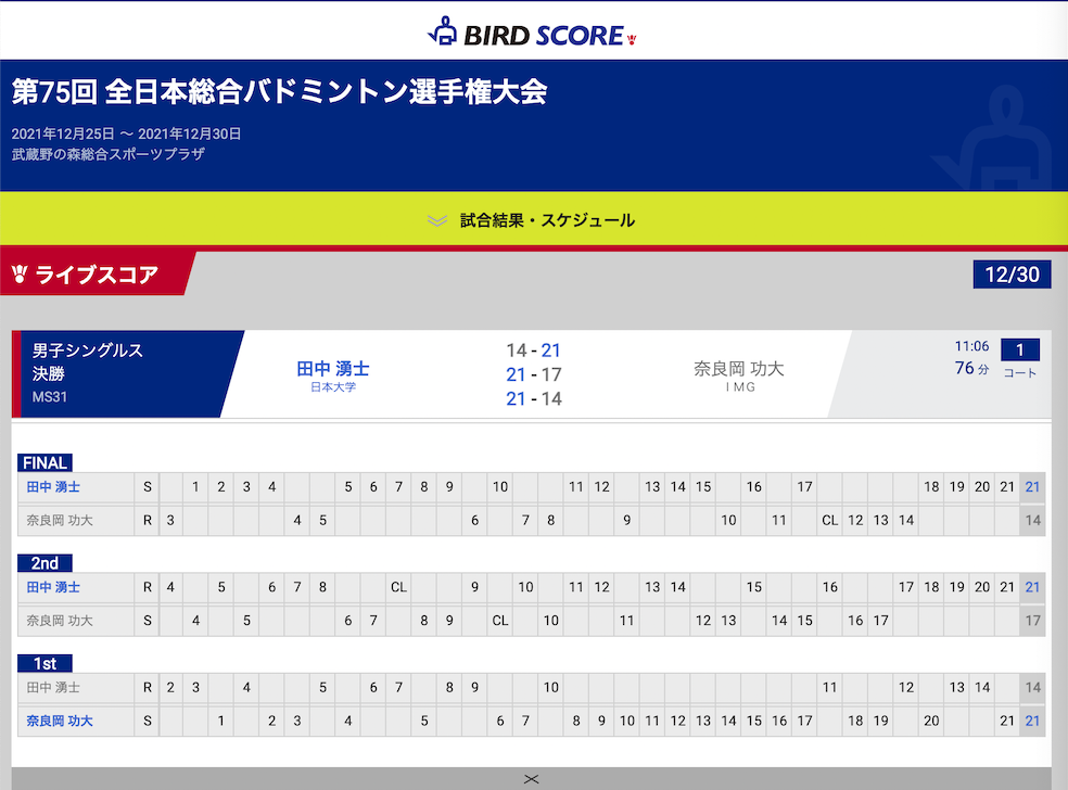 第52回全国高等学校選抜バドミントン大会