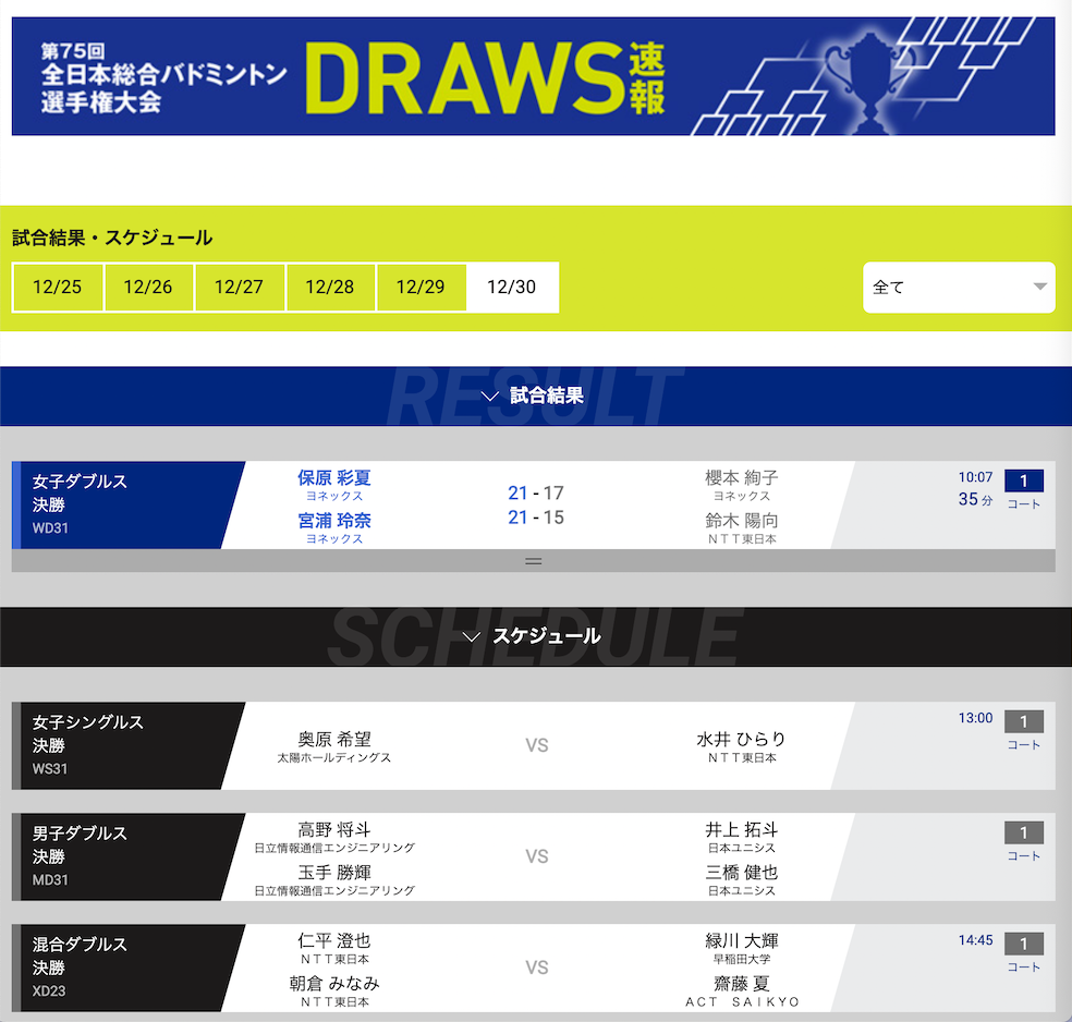 第52回全国高等学校選抜バドミントン大会